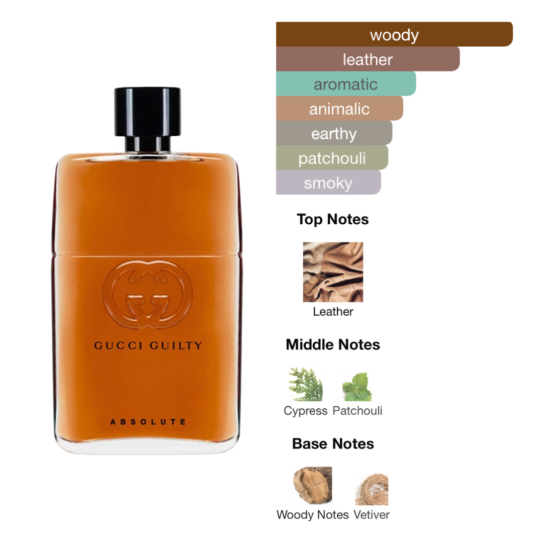 Gucci Guilty Absolute 3 Oz Edp Women
