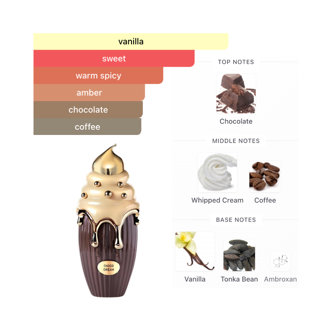 House Of Dream Dubai Choco Dream 3.4 Oz Edp Unisex