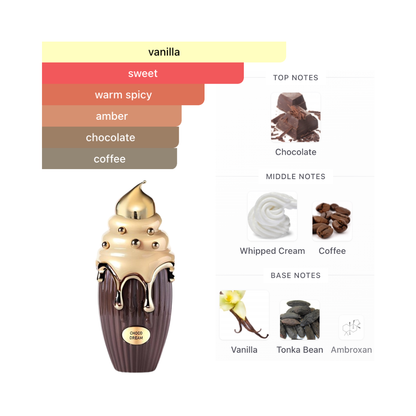 House Of Dream Dubai Choco Dream 3.4 Oz Edp Unisex