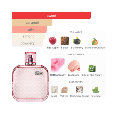 Lacoste L.12.12 Rose Sparkling 3.4 Oz Edt Women