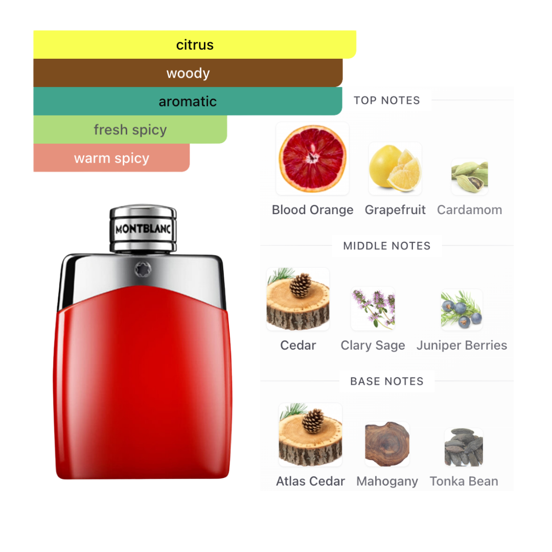 Mont Blanc Legend Red 3.4 Oz Edp Men