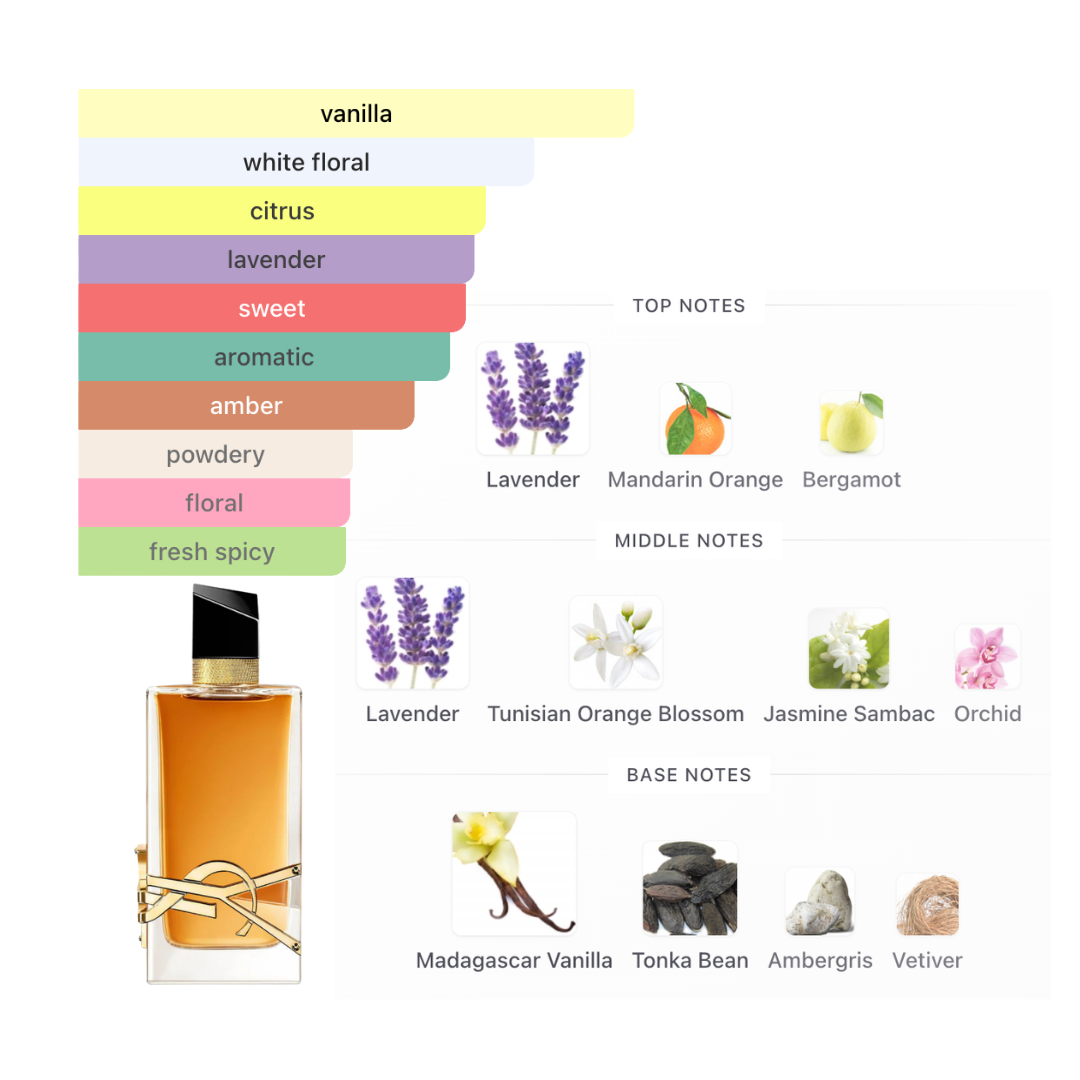 Yves Saint Laurent Libre Intense 3 Oz Edp Women