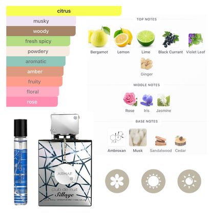 Armaf Set Club De Nuit Discovery 10 Pcs 10 ml + 2 Atomizers Edp Unisex