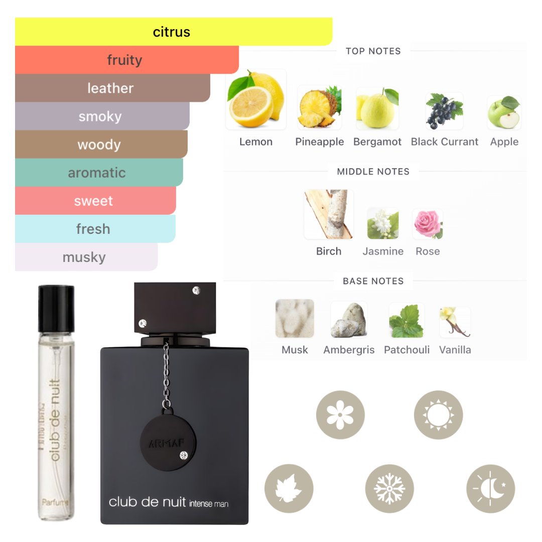 Armaf Set Club De Nuit Discovery 10 Pcs 10 ml + 2 Atomizers Edp Unisex