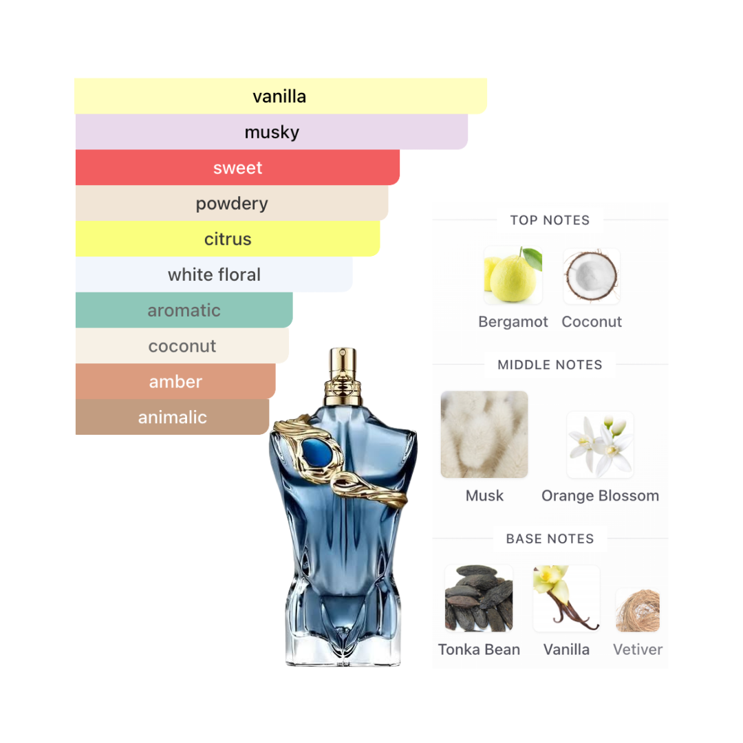 Jean Paul Gaultier Le Beau Narcisse 4.2 Oz Edp Men