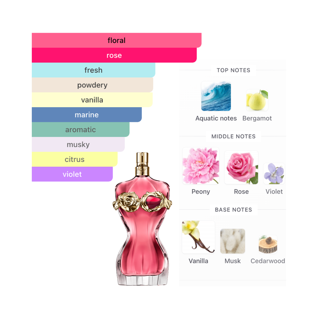 Jean Paul Gaultier La Belle Rosea 3.4 Oz Edp Women