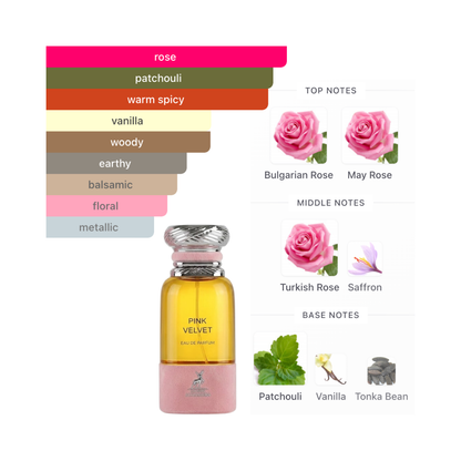Maison Alhambra Pink Velvet 2.7 Oz Edp Men