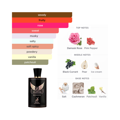 Maison Alhambra Oliva Blossom 2.7 Oz Edp Women