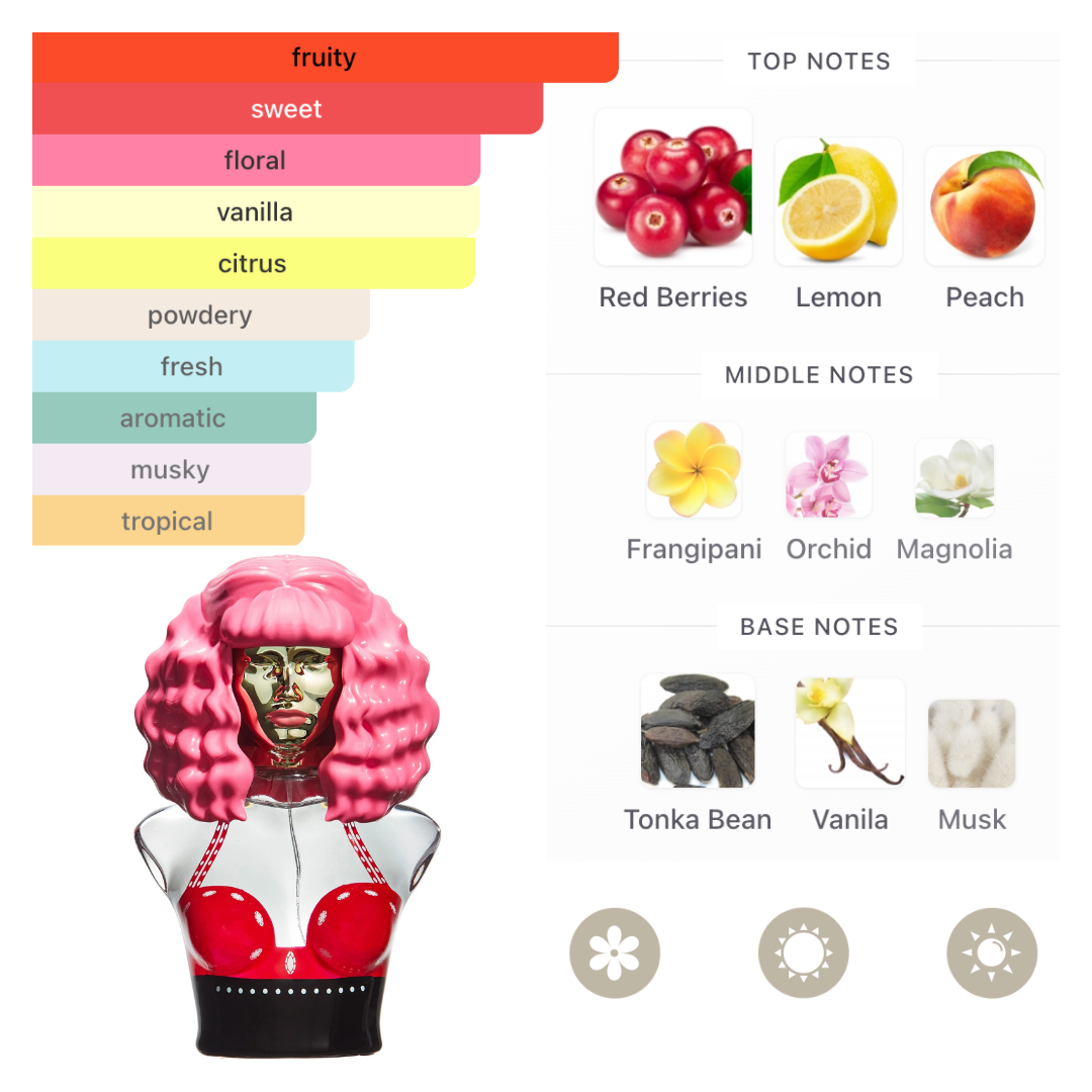 Nicki Minaj Set Minajesty 3.4 Oz Edp & 3.4 Oz Body Lotion & 3.4 Oz Shower Gel Women