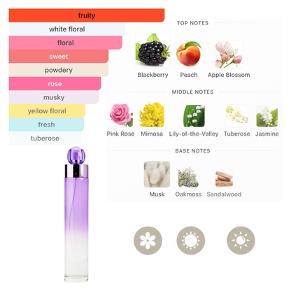 Perry Ellis Set 360 Purple 3.4 Oz Edp & Body Mist 4.0 Oz & Shower Gel 3.0 Oz & Mini Women 0.25 Oz