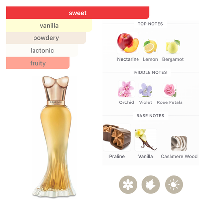 Paris Hilton Set Gold Rush 3.4 Oz Edt & 3.0 Oz Body Mist & 3.0 Oz Shower Gel & 0.34 Oz Edt Women