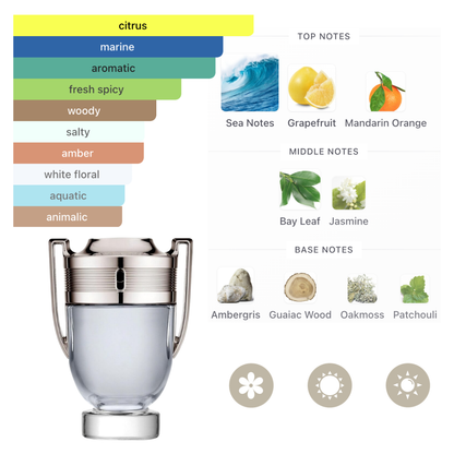 Paco Rabanne Set Mini Paco 4 Pcs One Million Edt,  One Million Parfum, Invictus Edt, Phantom Edt 0.17 Oz Men