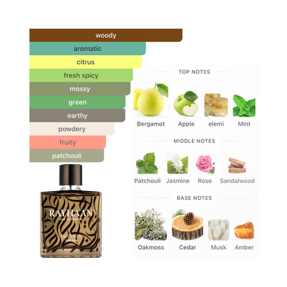 Rayhaan Imperia Intense 3.4 Oz Edp Men