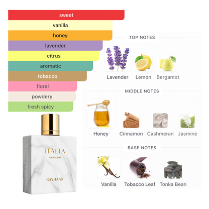 Rayhaan Italia 3.4 Oz Edp Men