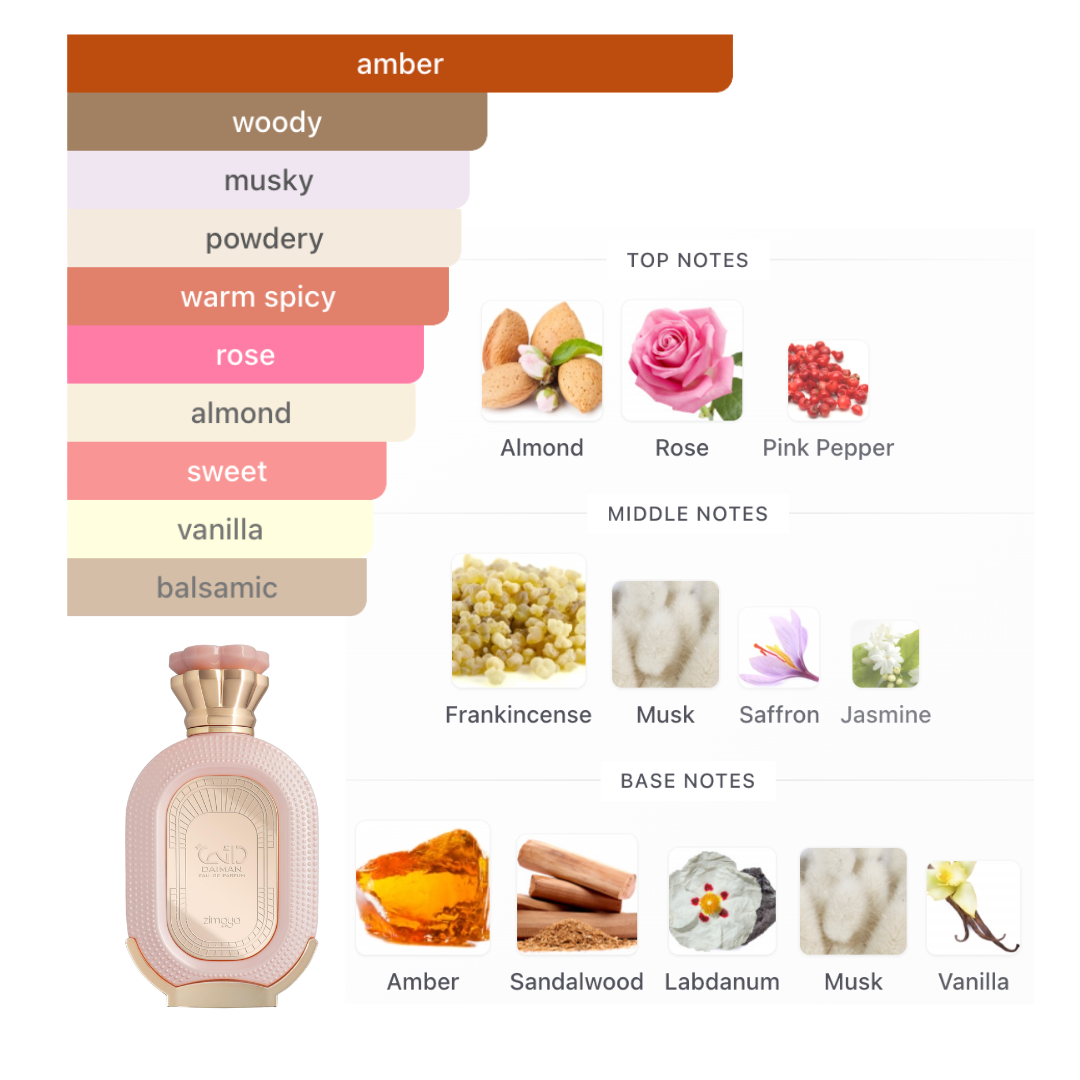 Zimaya Daiman Eden 3.4 Oz Edp Women