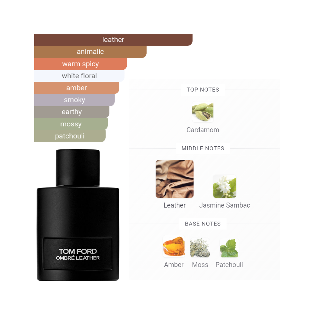 Tom Ford Ombre Leather 1.7 Oz Edp Unisex