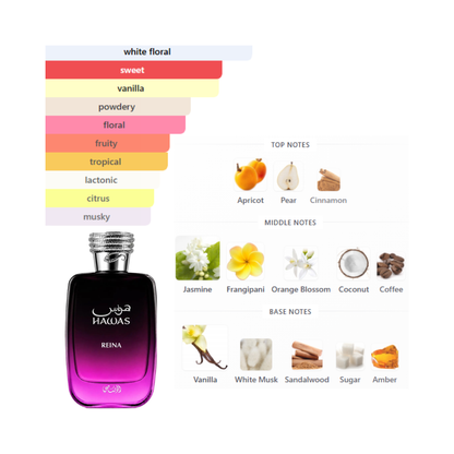 Rasasi Hawas Reina 3.4 Oz Edp Women
