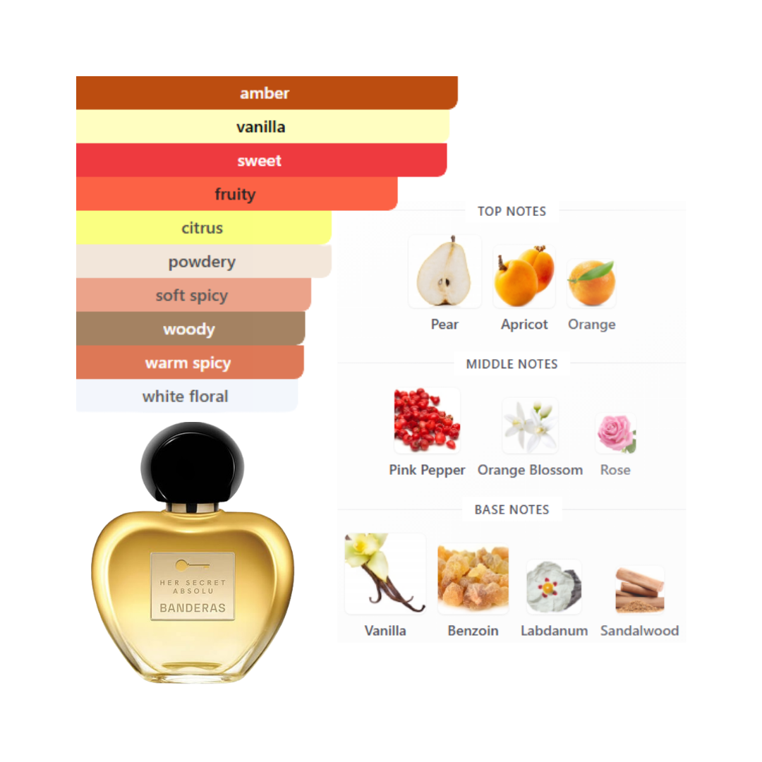Antonio Banderas Her Secret Absolu 2.7 Oz Edp Women