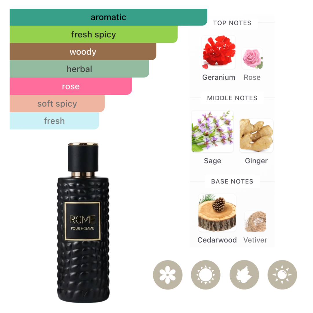Bharara Set Rome Pour Homme  2pcs 3.4 Oz +Deodorant 5.0 Oz Edp Men