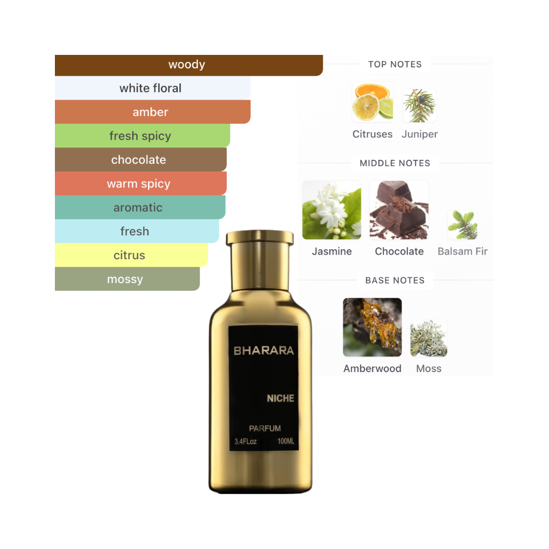 Bharara Niche 3.4 Oz Edp Unisex