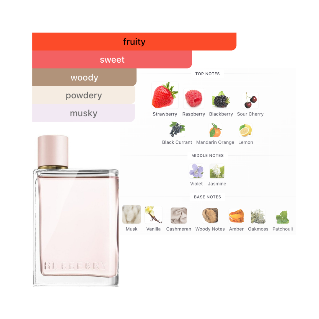 Burberry Her 3.4 Oz Edp Women