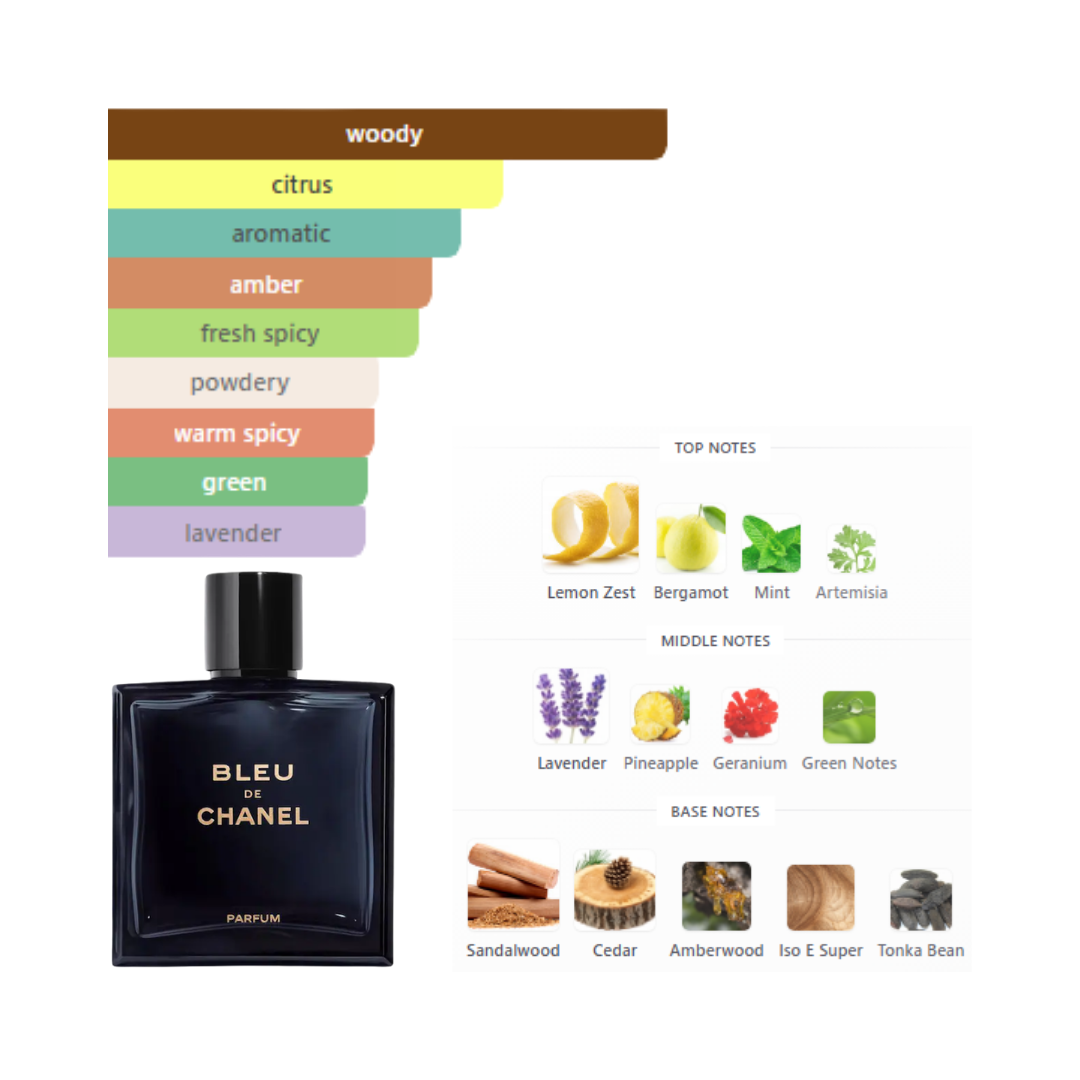 Chanel Bleu 3.4 Oz Parfum Men