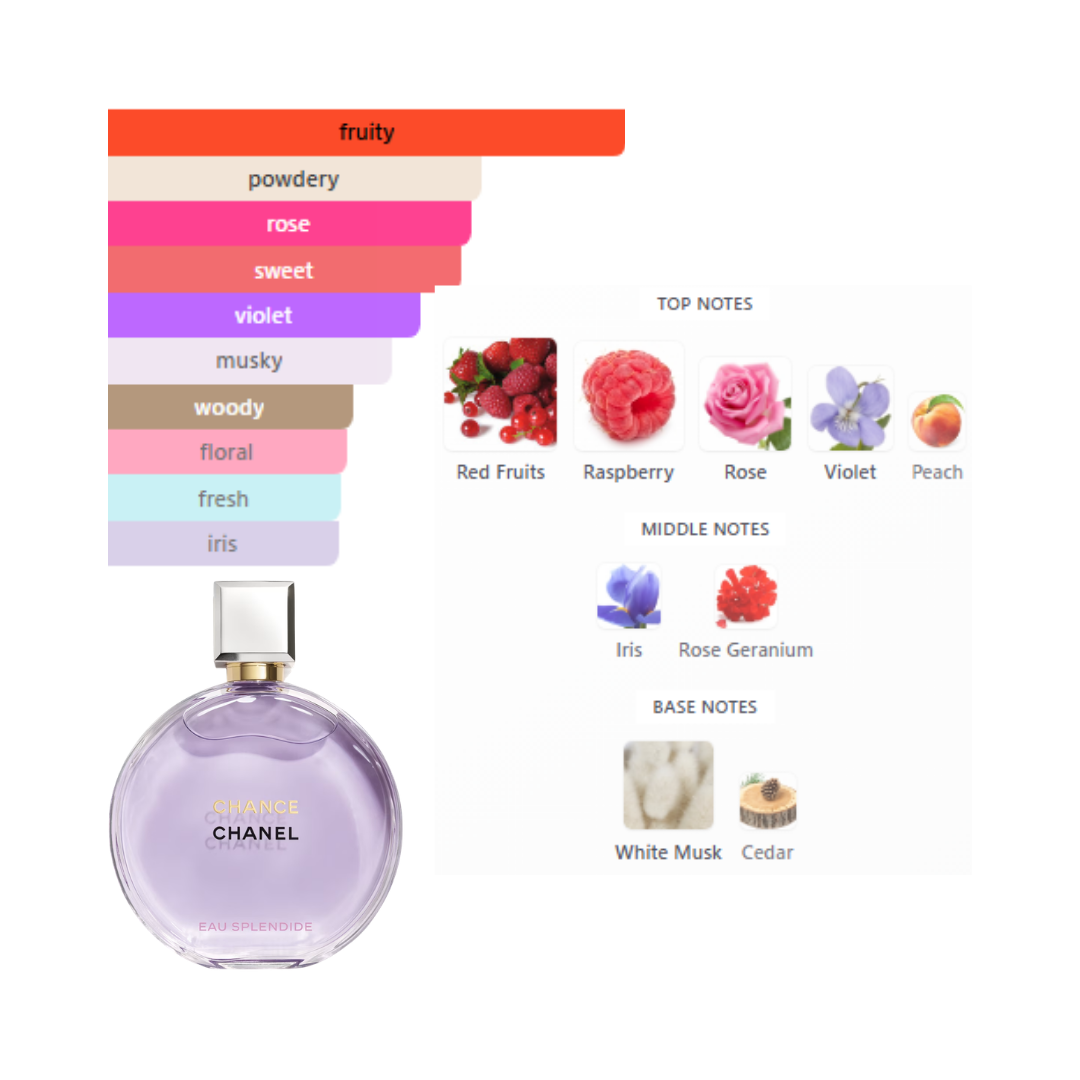 Chanel Chance Eau Splendide 3.4 Edp Women