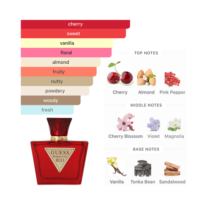 Guess Seductive Red 2.5 Oz Edt Women