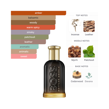 Hugo Boss Bottled Absolu 3.4 Oz Parfum Intense Men
