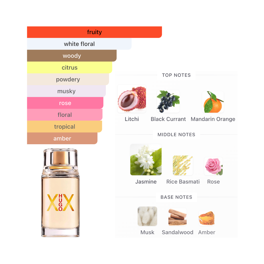 Hugo Boss Xx 3.4 Oz Edt Women