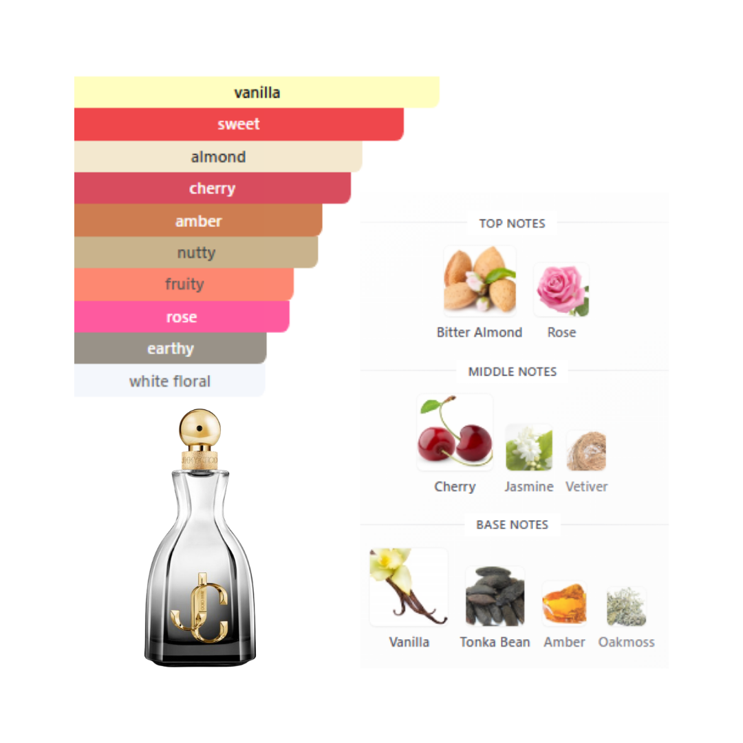 Jimmy Choo I Want Choo Forever 3.4 Oz Edp Women