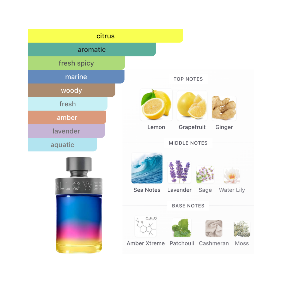 Jesus Del Pozo Halloween Man Hero 4.2 Oz Edt Men