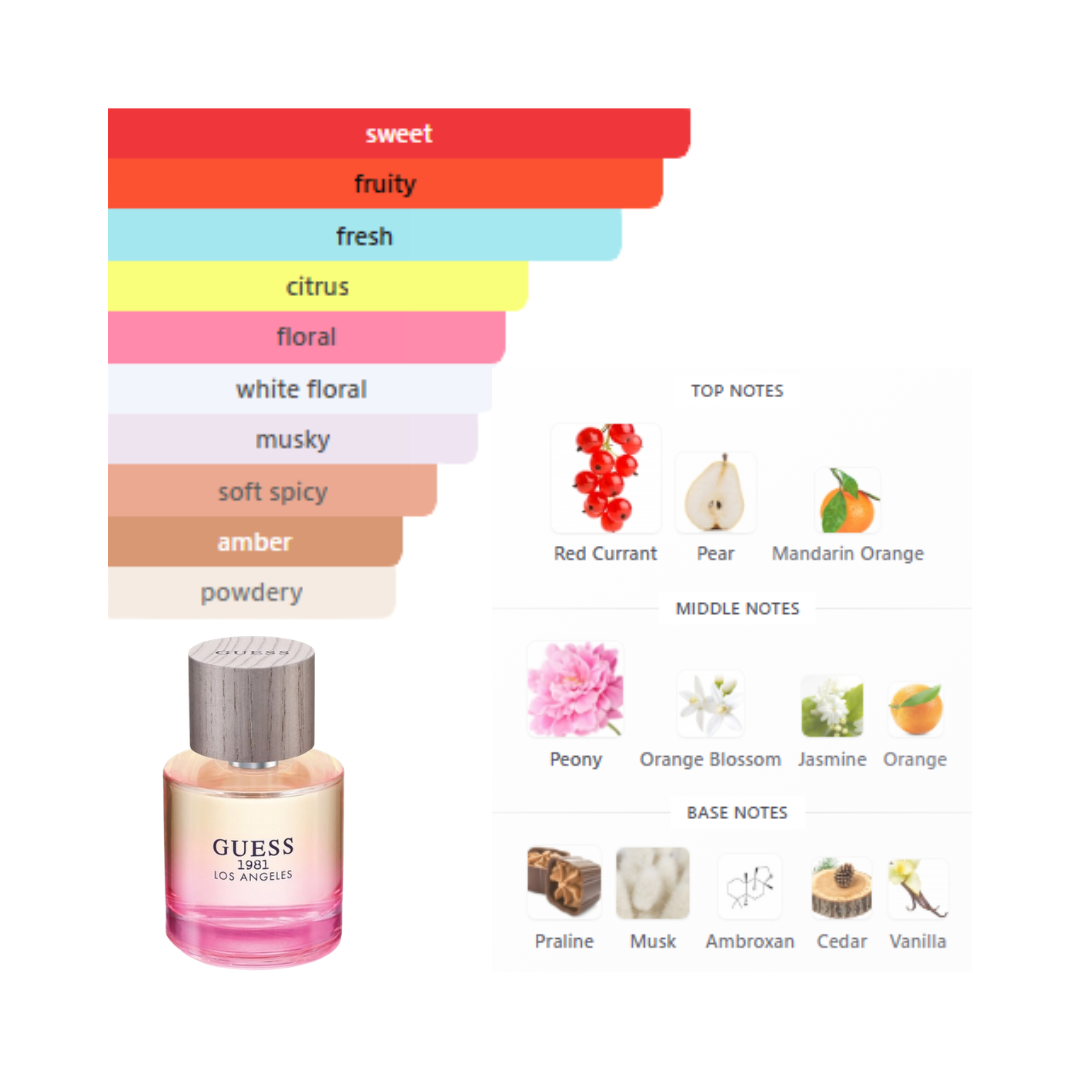 Guess 1981 Los Angeles 3.4 Oz Edt Women