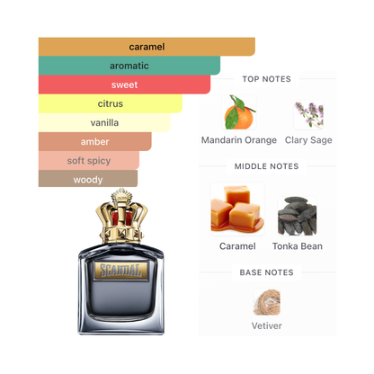 Jean Paul Gaultier Scandal 3.4 Oz Edt Men
