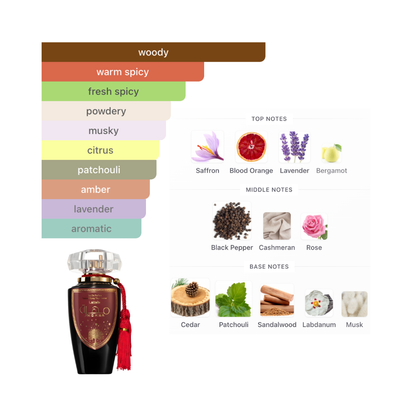 Lattafa Mohra 3.4 Oz Edp Unisex