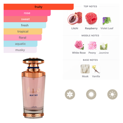 Lattafa Set Mayar 3.4 Oz Edp + 6.7 Oz Perfumed Spray Women