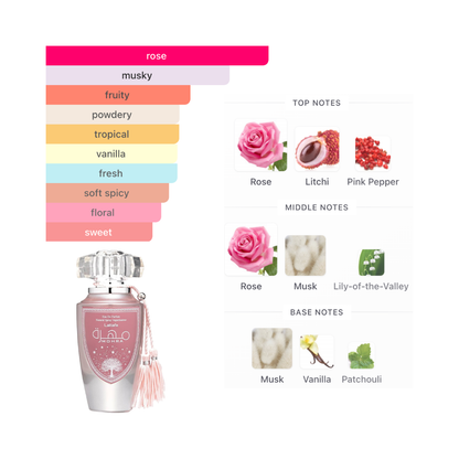 Lattafa Mohra Silky Rose 3.4 Oz EDP for Women