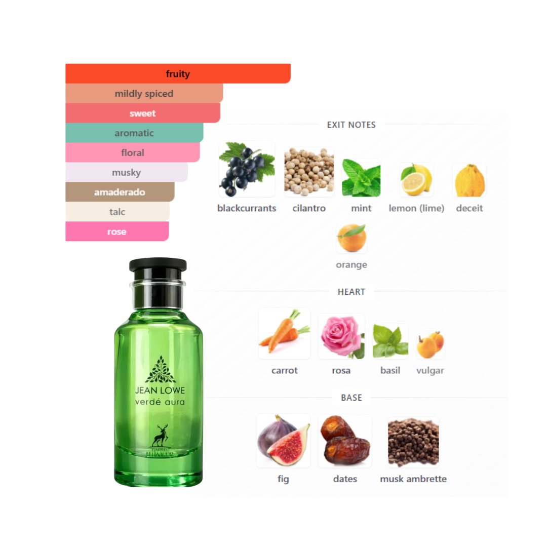 Maison Alhambra Jean Lowe Verde Aura 3.4 Oz Edp Unisex