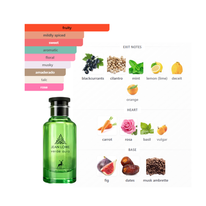 Maison Alhambra Jean Lowe Verde Aura 3.4 Oz Edp Unisex