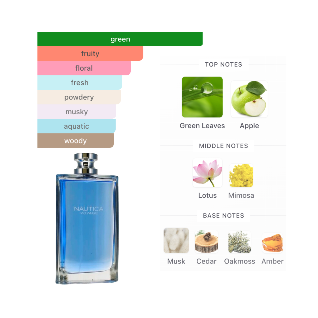 Nautica Voyage 6.7 Oz EDT for Men