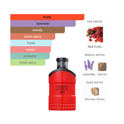 New Brand Golf Red 3.4 Oz Edt Men