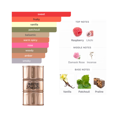 New Brand Master Essence Pink Gold 3.4 Oz Edp Women