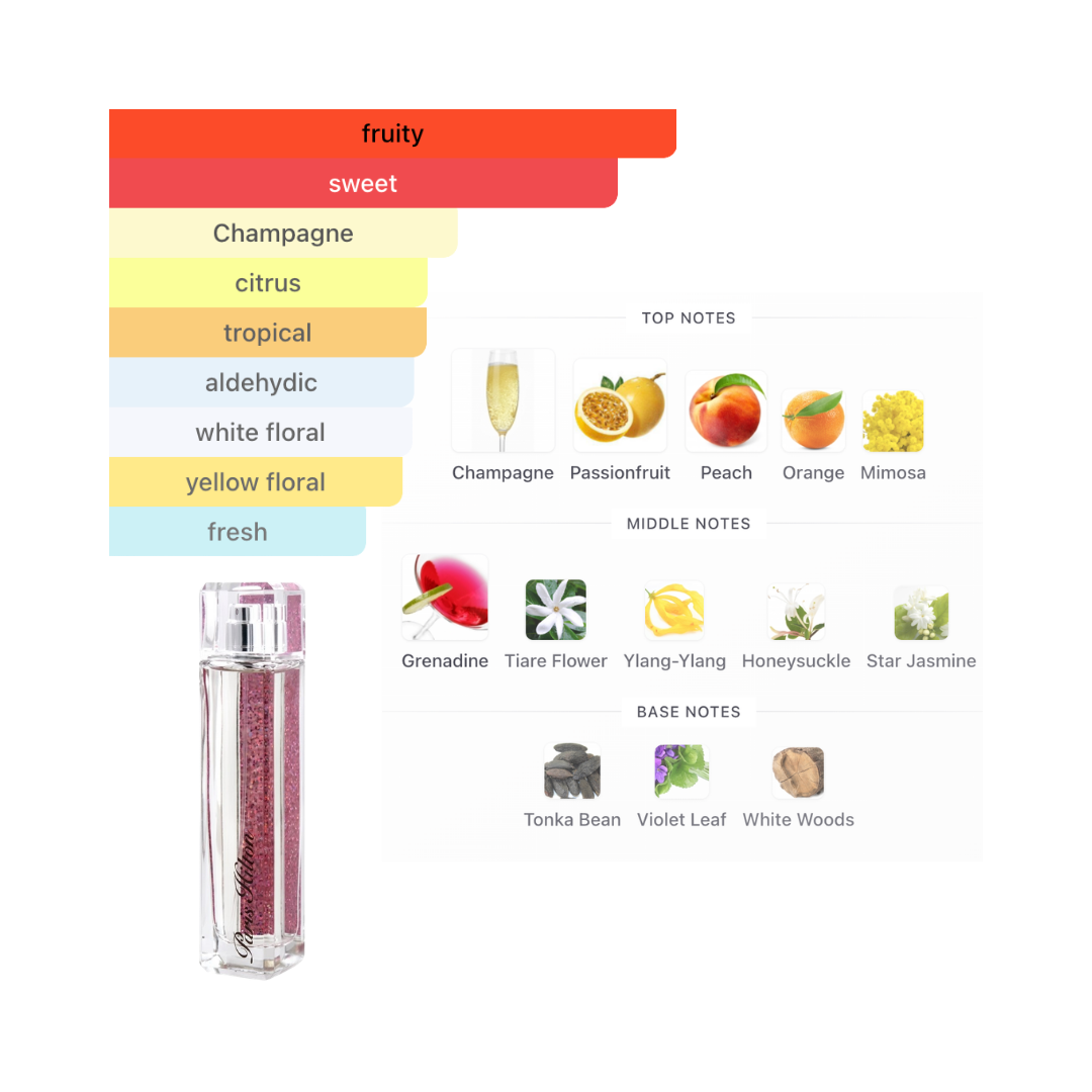 Paris Hilton Heiress 3.4 Oz EDP for Women