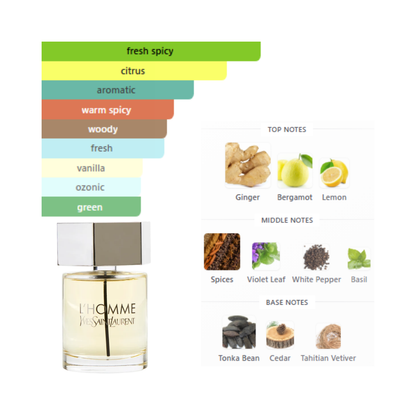 Yves Saint Laurent L'Homme 3.4 Oz EDT for Men