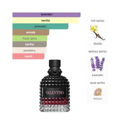 Valentino Uomo Born In Roma Intense 3.4 Oz Edp Men