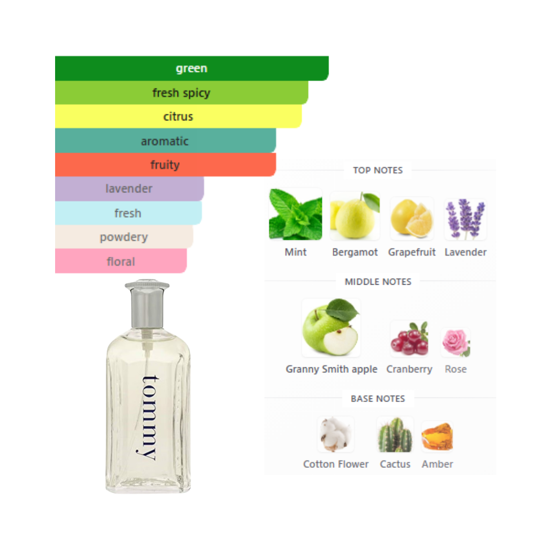 Tommy Hilfiger 3.4 Oz EDT for Men