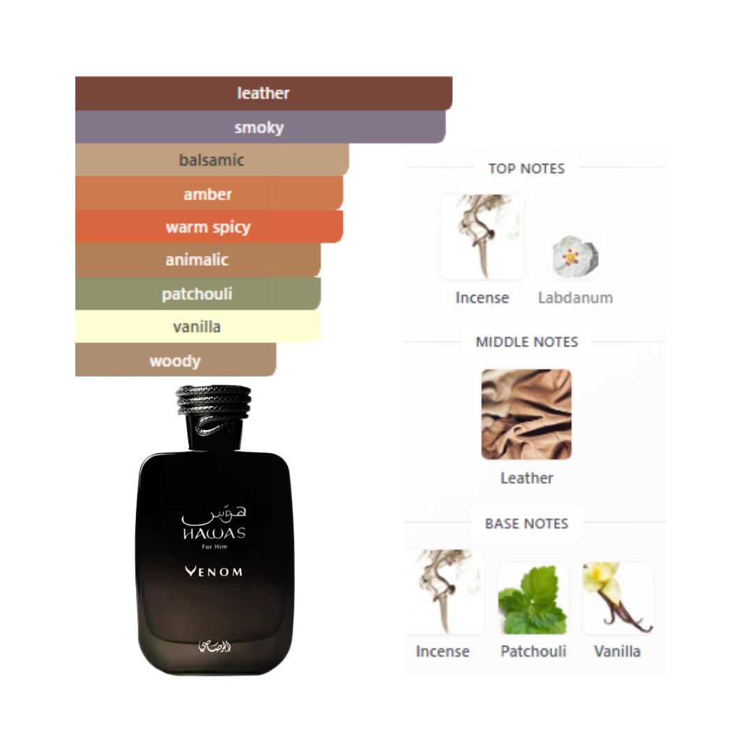 Rasasi Hawas Venom 3.4 Oz Edp Men