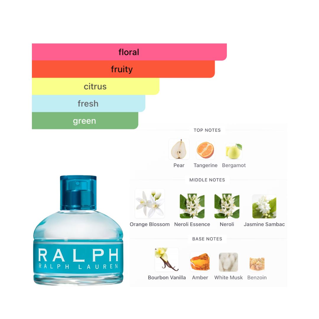 Ralph Lauren Ralph 3.4 Oz EDT for Women