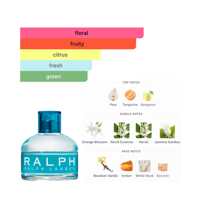 Ralph Lauren Ralph 3.4 Oz EDT for Women