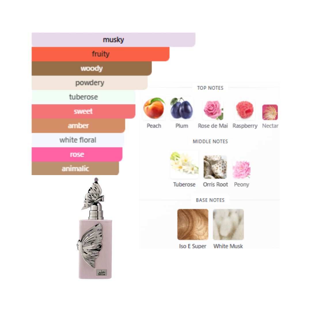 Riiffs Hulm 3.4 Oz Edp Women
